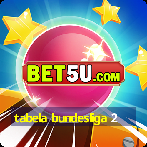 Tabela Bundesliga 2 V7 45 56